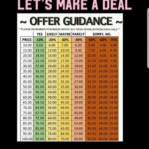 Open to all reasonable offers